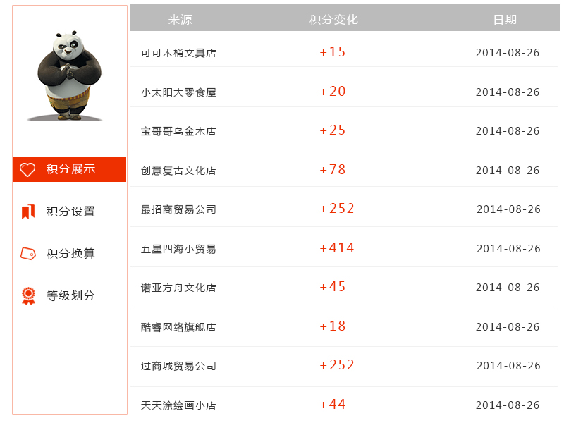 积分管理 积分管理