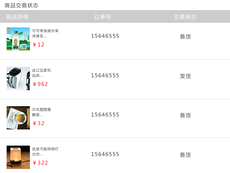 交易状态管理 交易状态管理